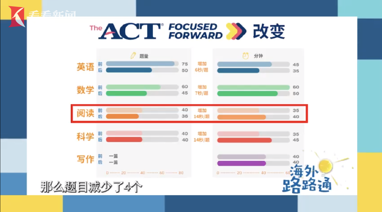 2024年新澳开奖结果公布,仿真实现方案_苹果版28.589