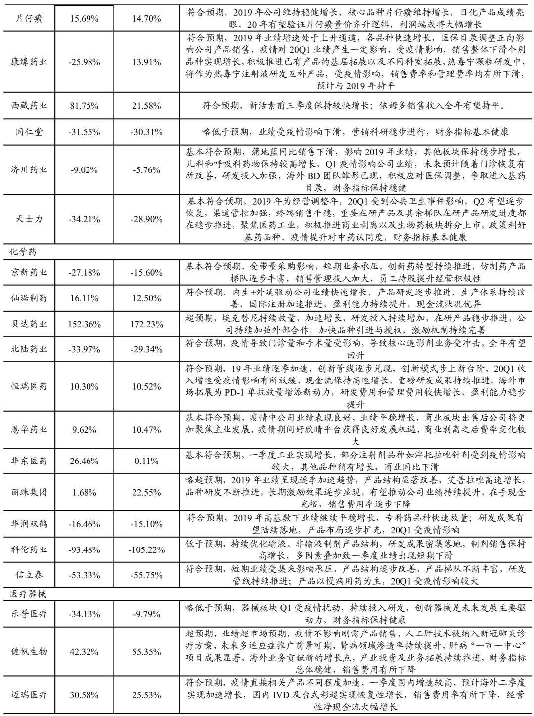 2024新奥开码结果,创新性执行策略规划_挑战款54.19