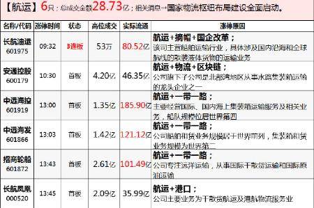 2024年香港正版资料免费大全精准,全面设计执行策略_战略版47.538