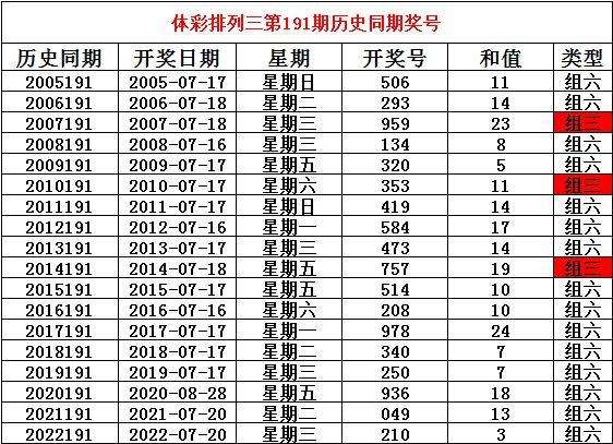 2024新澳门正版资料免费大全,福彩公益网,深入解析数据策略_限定版66.224