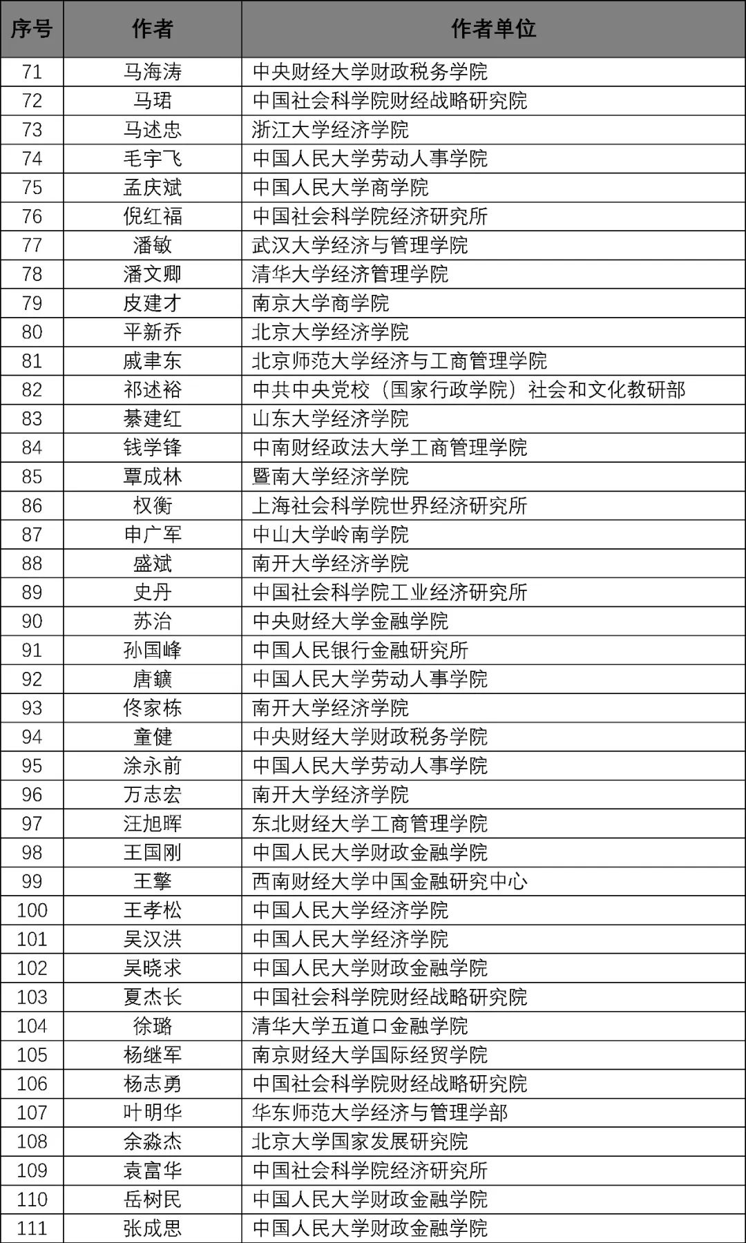 2024全年資料免費大全,专家解读说明_V22.184