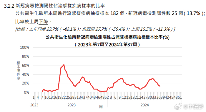 2024年新澳门开码历史记录,实地数据验证策略_4K36.295