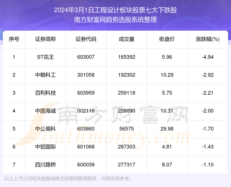 2024年澳门三肖三码开一码,实地数据验证设计_专属版67.996