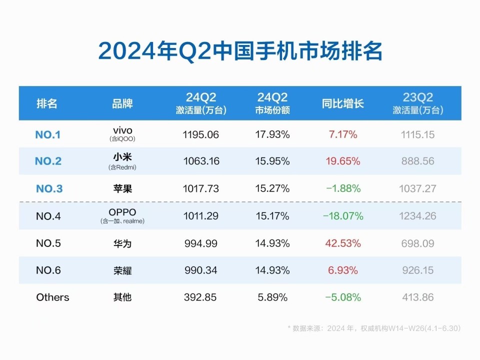 2024年新澳门开奖结果查询,实用性执行策略讲解_set86.859