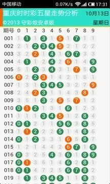 2024澳门天天开好彩大全凤凰天机,可靠设计策略解析_粉丝版345.372