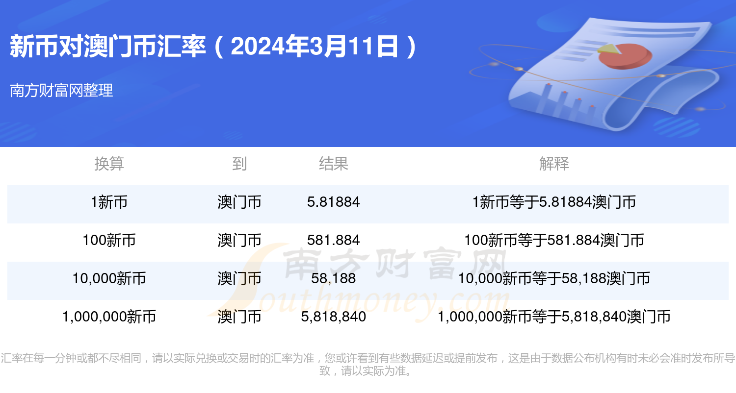 2024年新澳门开奖结果查询,实践评估说明_储蓄版84.324