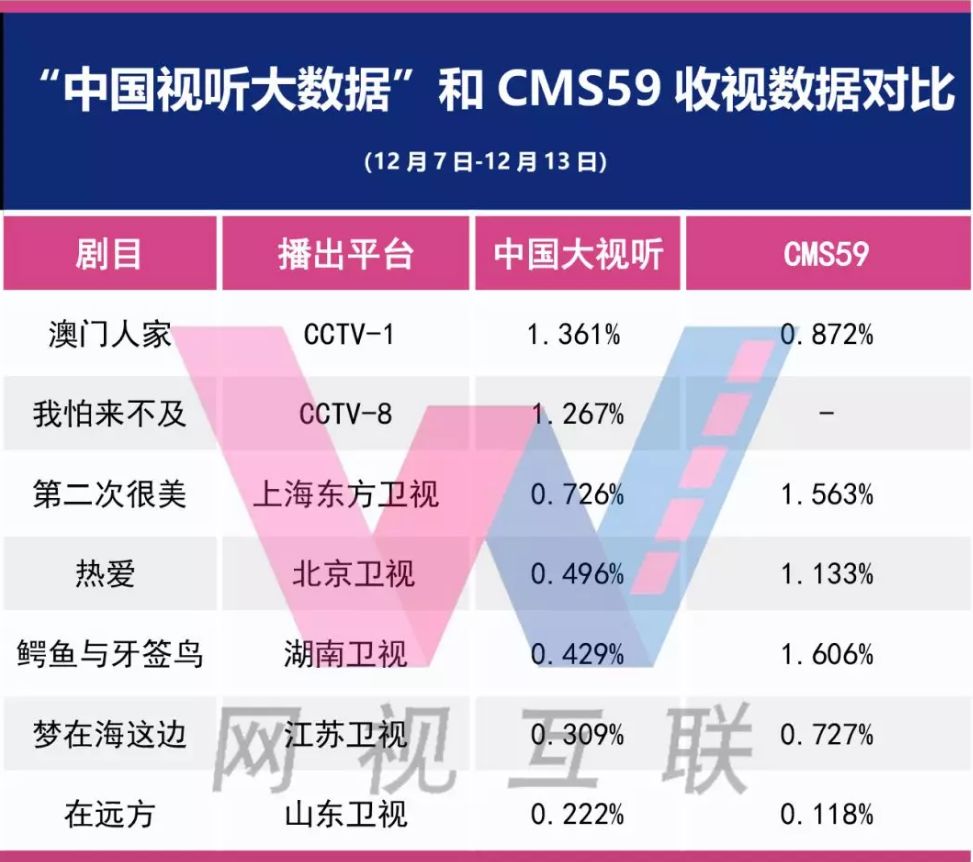 新澳最新内部资料,精确数据解析说明_专属款41.677