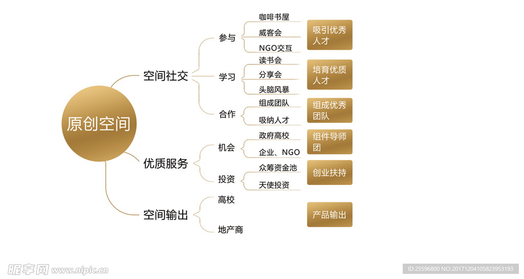 2024年全年资料免费大全,安全设计解析_mShop68.100