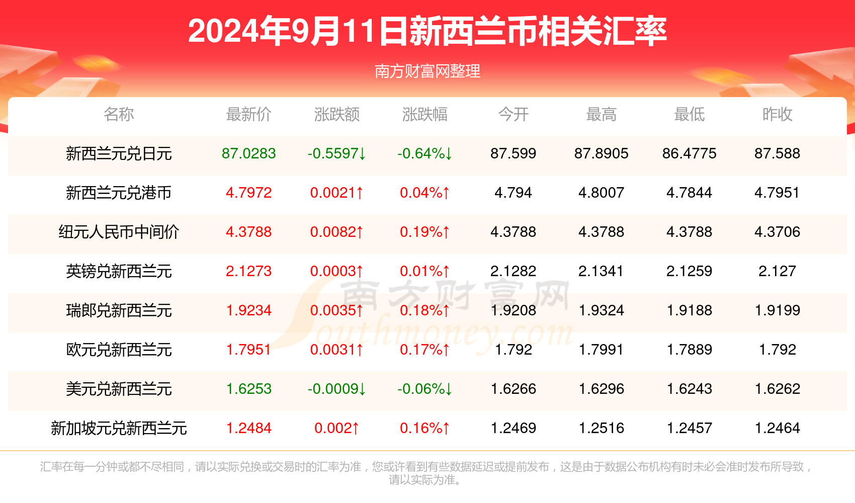 2024年澳门开奖结果,经典分析说明_高级款50.356