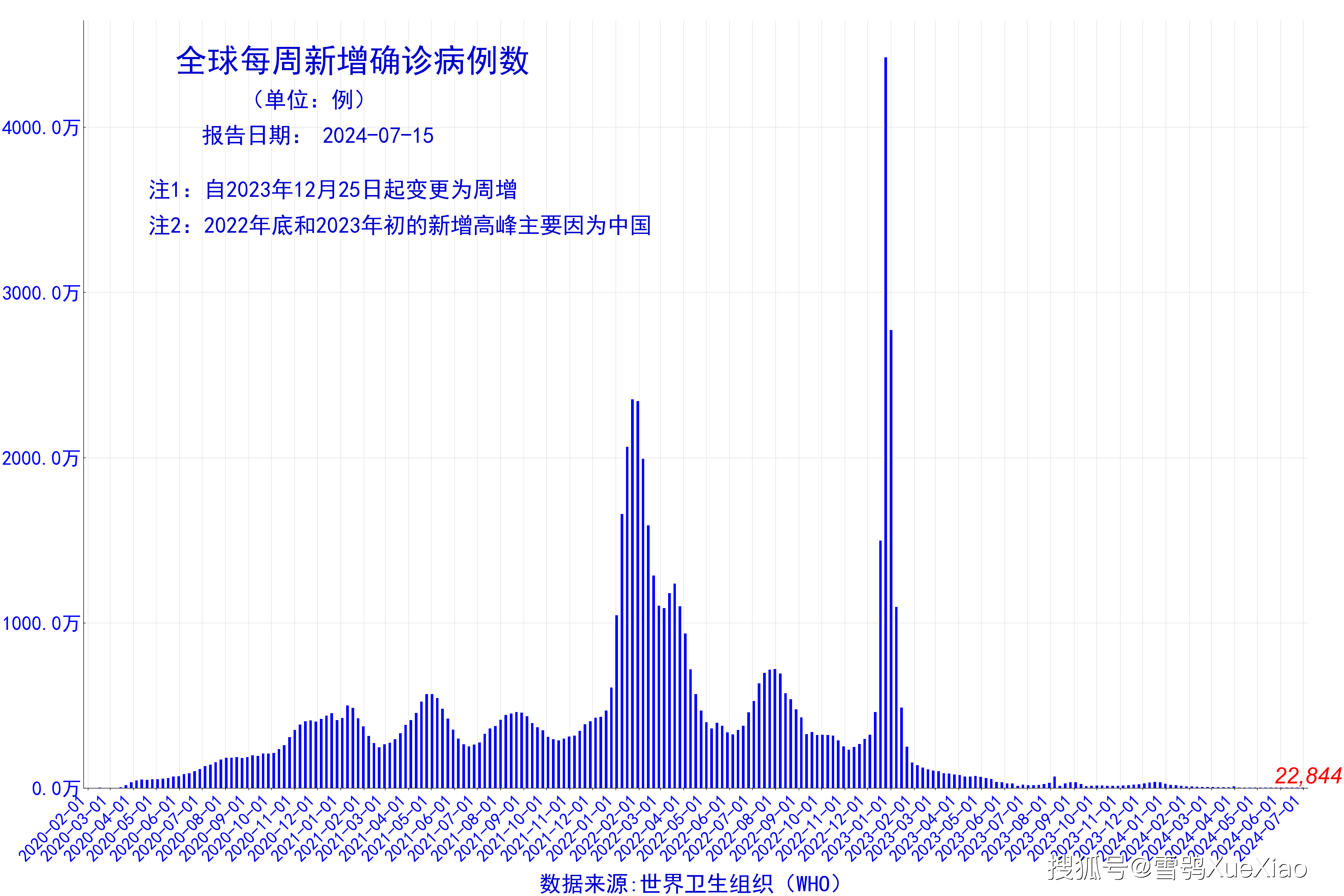 2024澳门六今晚开奖结果出来,决策资料解释落实_Surface45.844