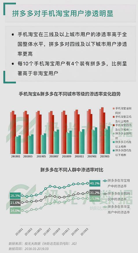 2024年新澳天天开彩最新资料,实地验证数据设计_探索版50.98