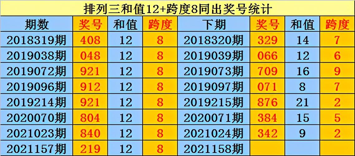 西安709路公交车最新概况概述