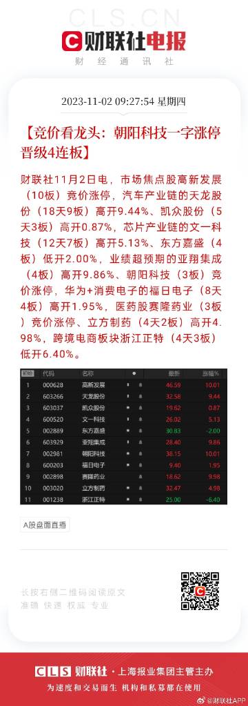 2024年天天开好彩资料,科学解析评估_运动版49.705