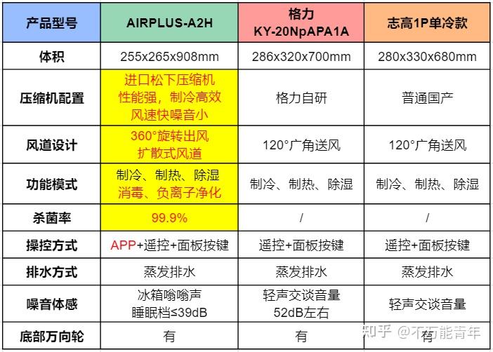 2024新澳门正版免费资料查询,高效策略实施_10DM28.923