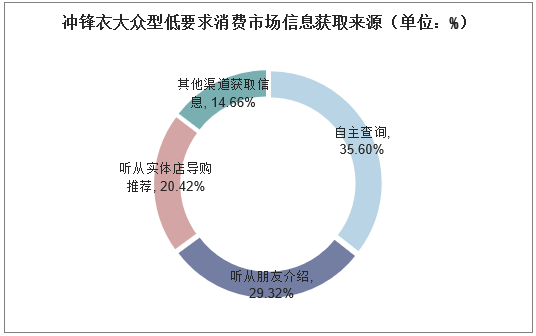 2024新澳免费资料彩迷信封,精细策略分析_旗舰款38.888