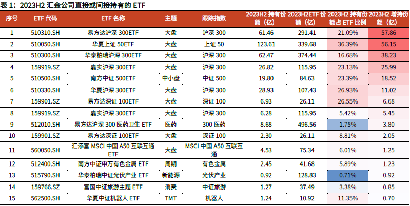 2024十二生肖49码表,全面解析说明_android37.954