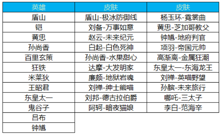 2024今晚澳门开大众网,准确资料解释定义_D版34.175