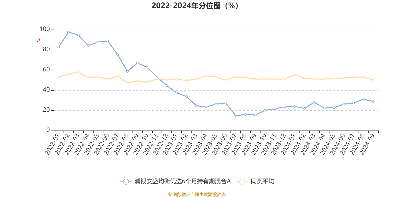 2024新澳资料大全免费,全面数据应用实施_AP92.770