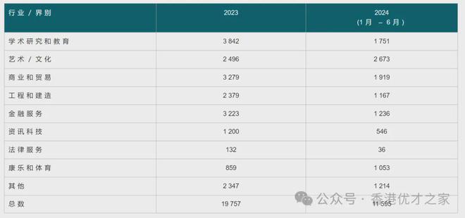 2024年香港6合开奖结果+开奖记录,实地考察数据应用_交互版55.333