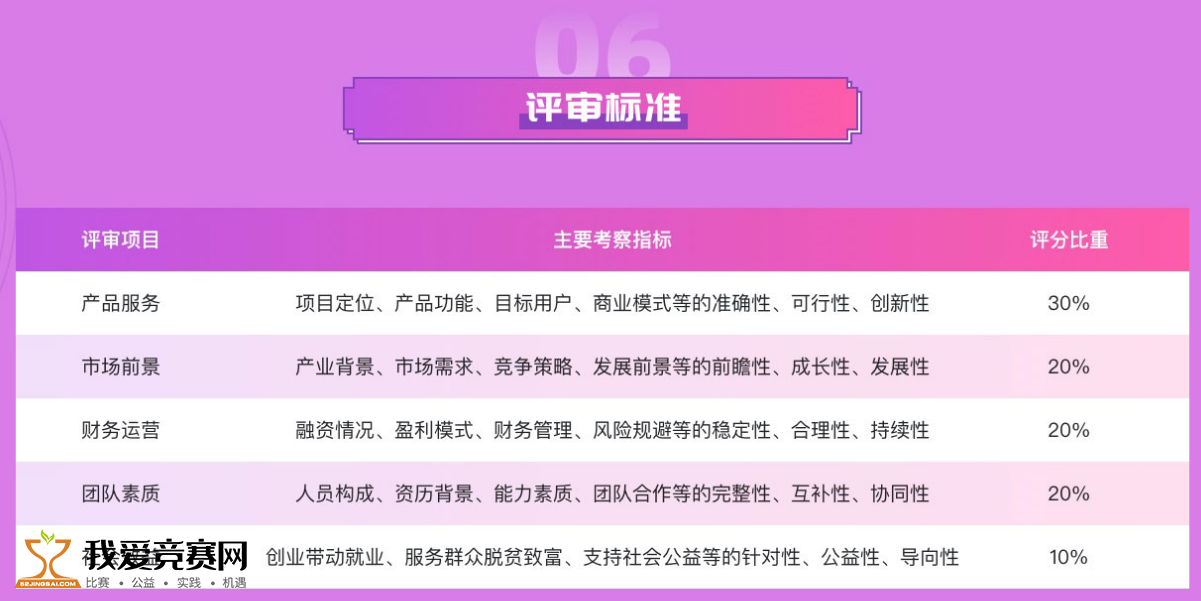 新澳天天开奖资料大全最新54期,可靠设计策略解析_5DM39.79