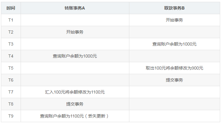 2024澳门开奖历史记录结果查询,快速设计解析问题_豪华版68.829