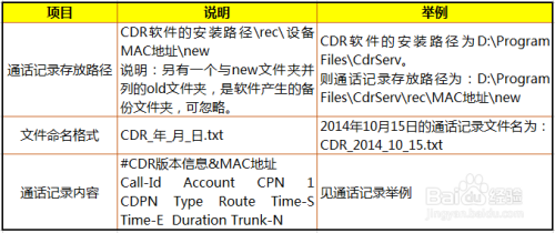 2024年新澳开奖记录,安全执行策略_试用版15.676