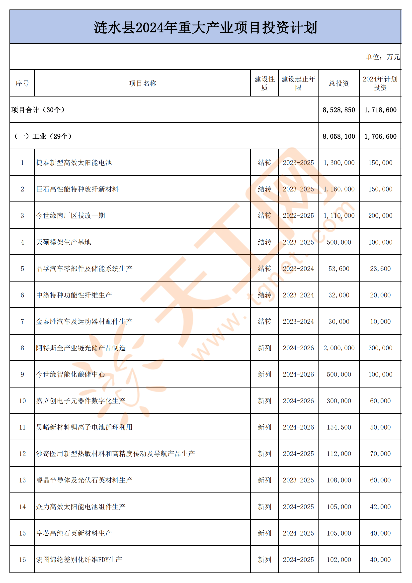 幸福以脱轨ζ 第4页