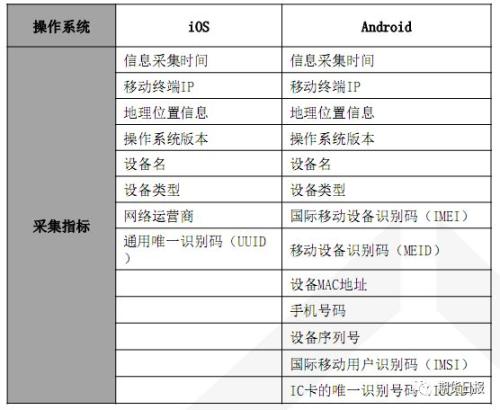 2024澳门六今晚开奖出来,数据导向执行解析_5DM50.506