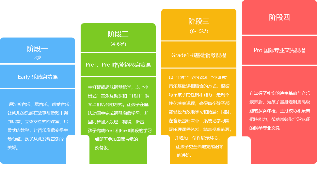 2024新澳兔费资料琴棋,安全设计解析_10DM44.806