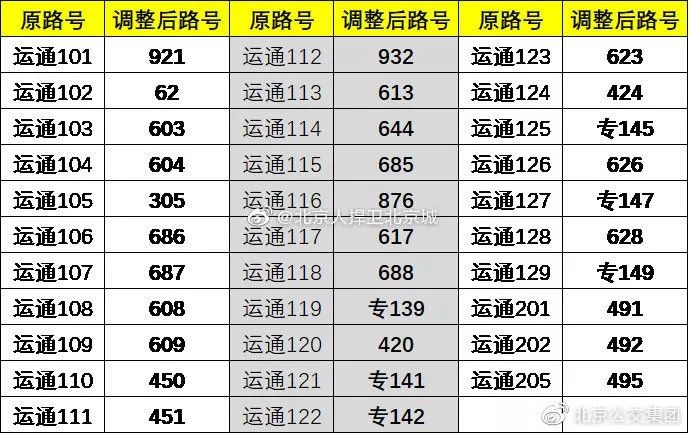 2024澳门今晚开奖号码香港记录,精细化说明解析_顶级款66.747