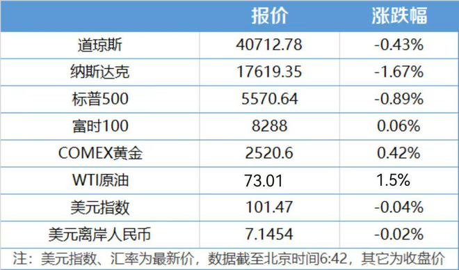 2024年新澳门今晚开奖结果,全面数据策略实施_X版17.757