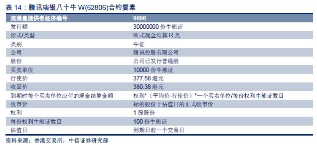 2024香港正版资料大全视频,深入分析解释定义_影像版13.744