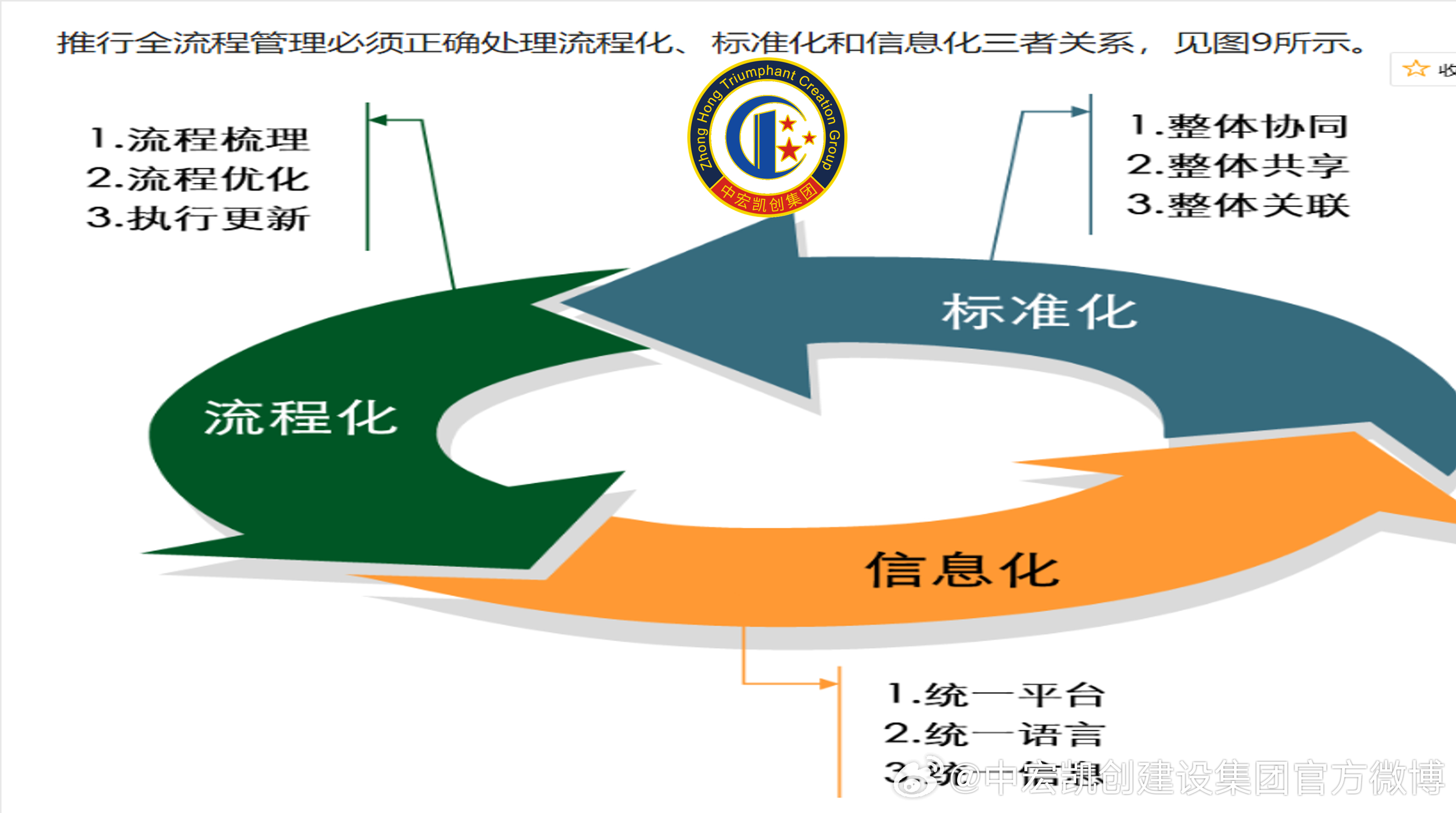 管家婆一肖一码100澳门,系统化推进策略研讨_策略版11.530