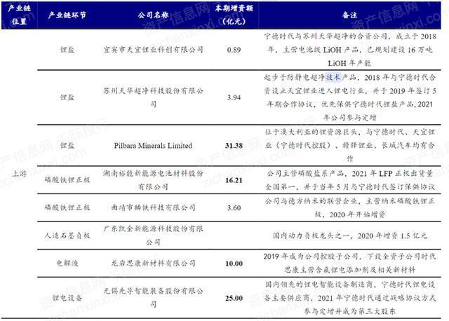 2024新澳今晚资料,时代说明评估_DX版28.333