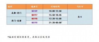 2024年新澳门天天开奖免费查询,精确分析解析说明_界面版31.852