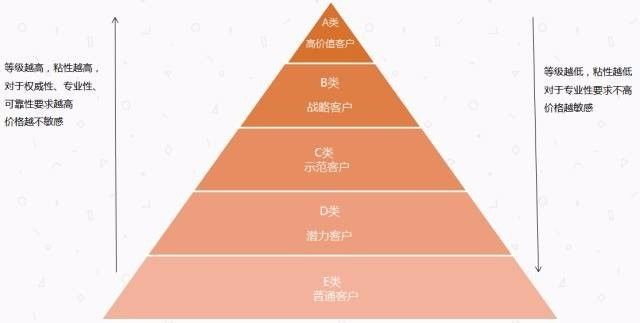 新澳门内部资料精准大全,深入设计执行方案_MR87.615