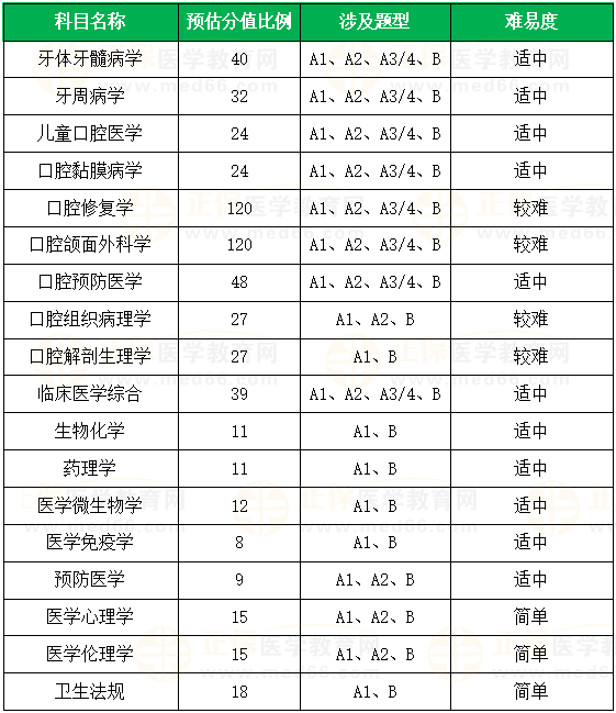 2024新奥资料免费精准,全面数据执行计划_M版51.58