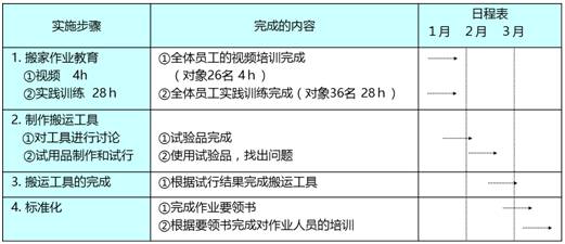 2024新澳门开奖记录,快速实施解答策略_基础版36.917