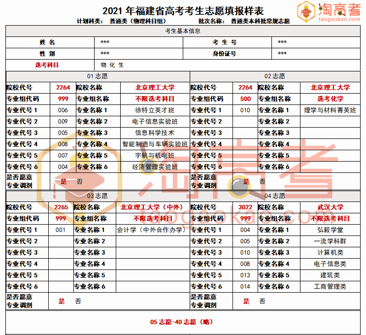 澳彩资料免费的资料大全wwe,专业说明解析_进阶款58.970