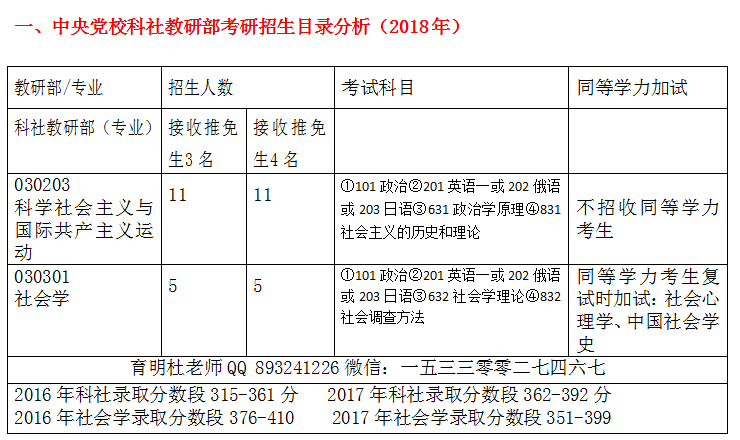 澳门4949开奖结果最快,决策资料解析说明_Harmony款32.859