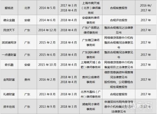 王中王72385.cσm查询,可靠性策略解析_CT43.703