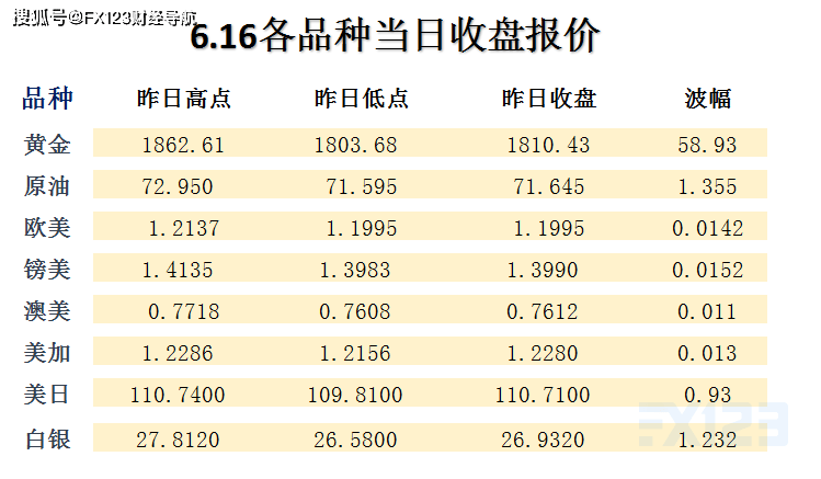 2024新澳门天天开好彩大全孔的五伏,准确资料解释落实_黄金版53.791