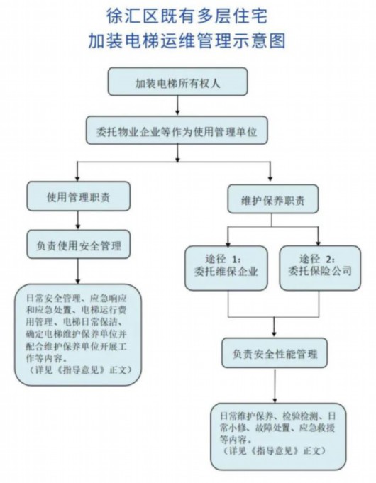 澳门一肖一码100‰,快捷问题解决指南_体验版47.750