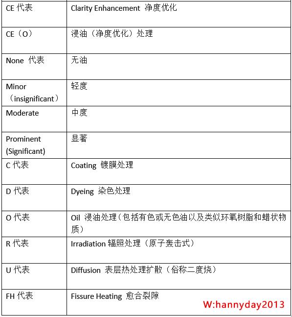 新澳资料大全正版2024金算盘,权威分析说明_Console44.121