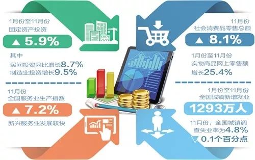 澳门最精准正最精准龙门蚕,深层数据分析执行_HT10.868