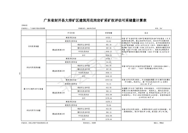 新澳门今晚开奖结果开奖记录,安全策略评估_专业款93.717