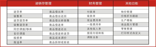 管家婆的资料一肖中特985期,实地评估说明_复刻版98.284