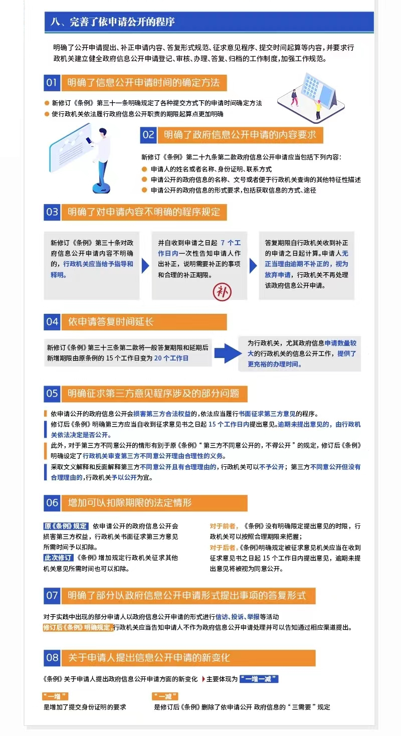 澳门2024正版资料免费公开,现状解读说明_高级版63.751