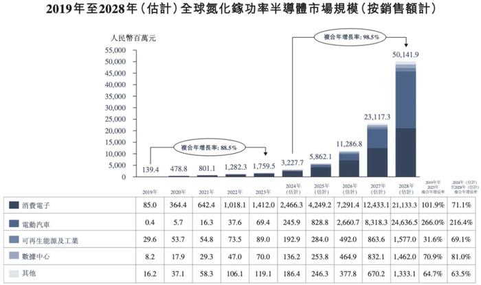 新澳2024最新资料大全,统计分析解析说明_交互版11.158