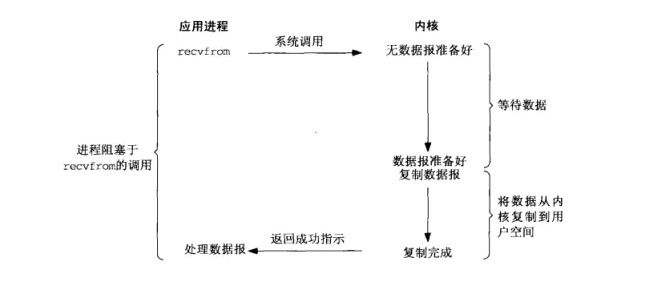 通草的功效与作用能通输卵管堵塞,实地考察数据分析_交互版46.575